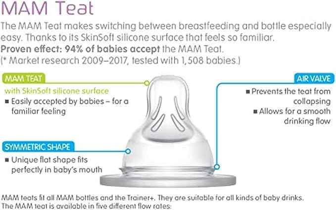 MAM Extra Soft Bottle Spouts, Suitable for 4+ Months, MAM Bottle Teats with SkinSoft Silicone, Fits all MAM Baby Bottles, Baby Feeding Essentials, Pack of 2.