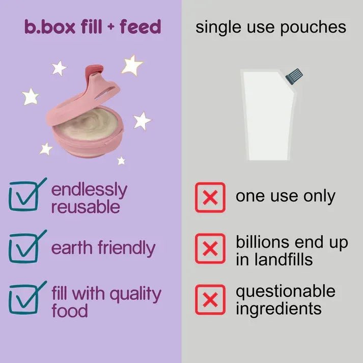 B.box Fill + Feed Reusable Baby Food Pouch 4m+ – Silicone Squeeze Pouch with Leak - Proof Lid (BPA - Free) - Adenzo Comfies