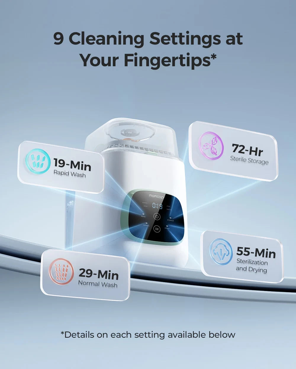 Momcozy KleanPal Pro Baby Bottle Washer Electric Bottle Washer