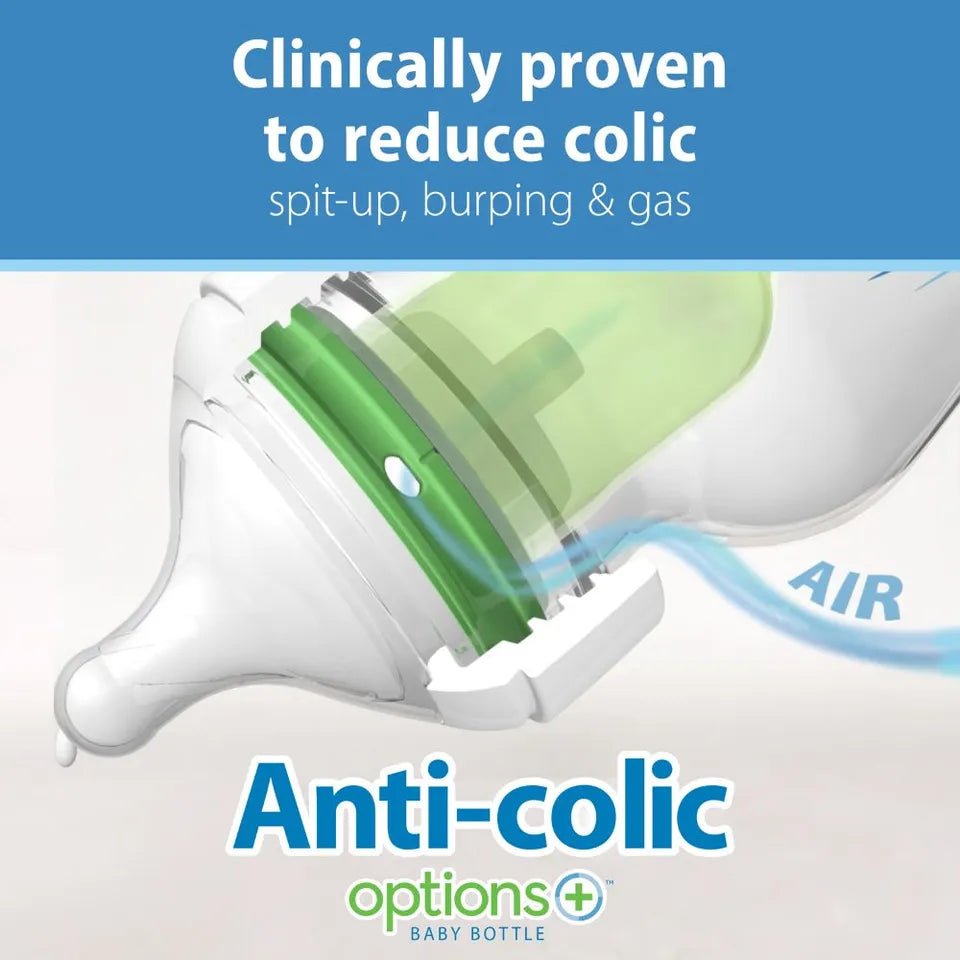 Dr. Brown’s Natural Flow Anti - Colic Baby Bottle – Silicone Teat, Breast - Like, 0+ Months - Adenzo Comfies