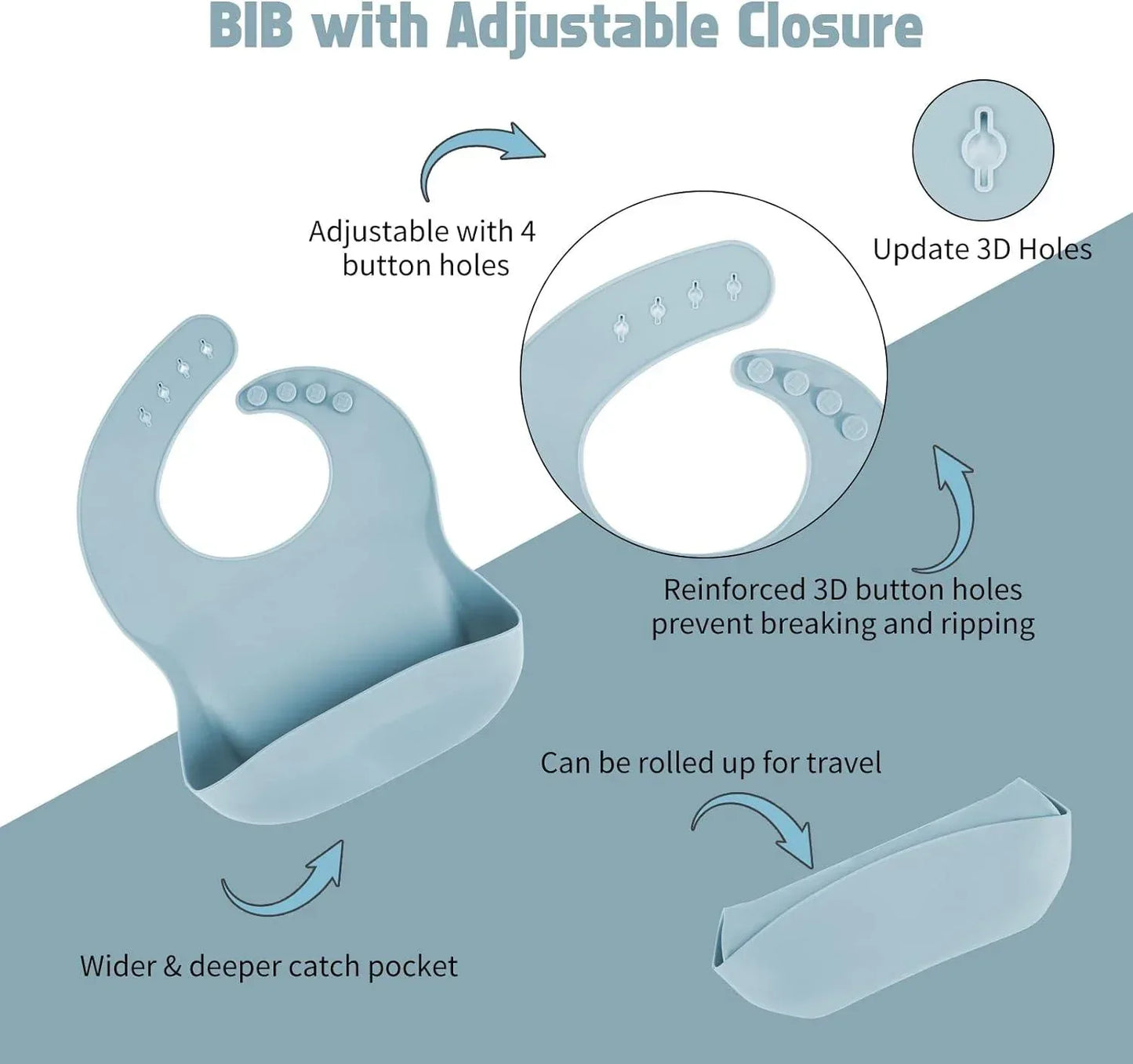 BPA Free Baby Led Weaning Supplies Set Suction Baby Plate Bowl Set Silicone Baby Set with Bib Spoon Fork Sippy Cup - Adenzo Comfies