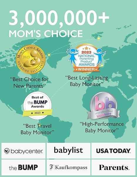 Momcozy 1080P Video Baby Monitor with Camera – 5” HD Display, Infrared Night Vision, 5000mAh Battery, 2 - Way Audio, 960ft Range, BM01 - Adenzo Comfies