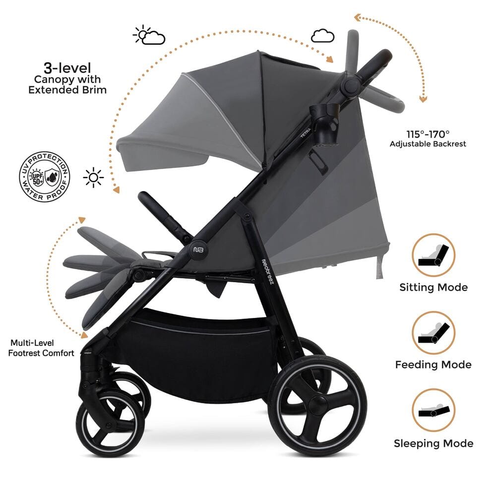 Neobreez TETRA Compact All-Terrain Baby Toddler Stroller, Pushchair Buggy,One Hand Fold Deep&Wide Seat,UV&Waterproof Canopy, Bag,Phone&Cup Holder&Toy Strap,LED lights,0-4yrs,22kg.