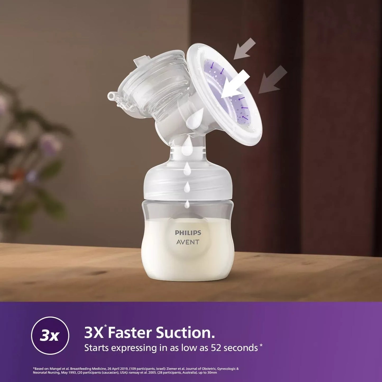 Philips Avent Electric Breast Pump – Natural Motion Technology, 3X Faster Expression, Quiet Motor, One Size Fits All, Memory Function - Adenzo Comfies