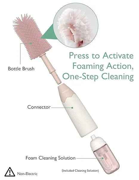 Momcozy Bottle Brush Kit, Innovative Push - Press Design for Better Cleaning - Baby Bottle Cleaner Brush for Baby Bottle, Breast Pumps, Nipples, and More - Adenzo Comfies