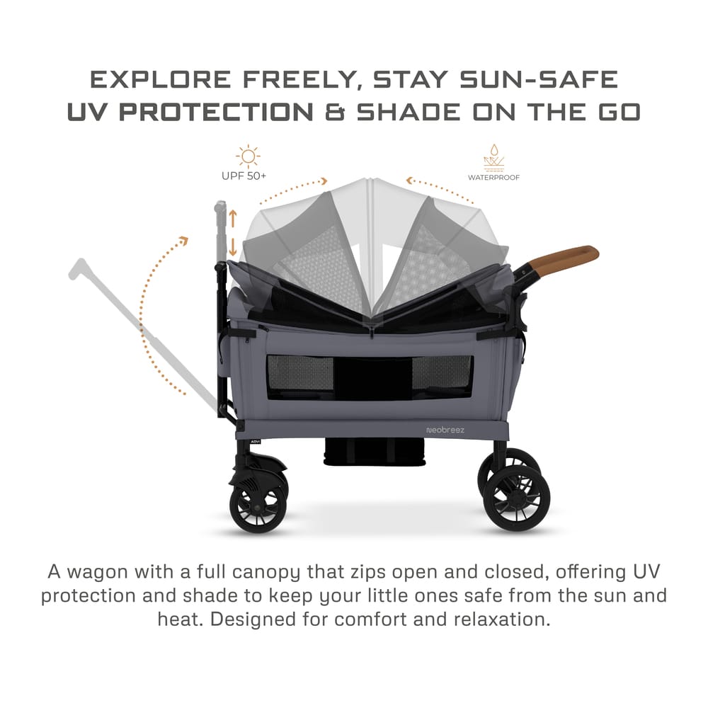 Neobreez ADVI Wagon Cargo Push Pull Foldable Stroller For 2 Kids, UV&Waterproof Removable Canopy,Gift&String Bag,Phone Holder,2in1 Cup Holder,Toy Strap,Reflective Stickers,6m to 4yrs,44kg.