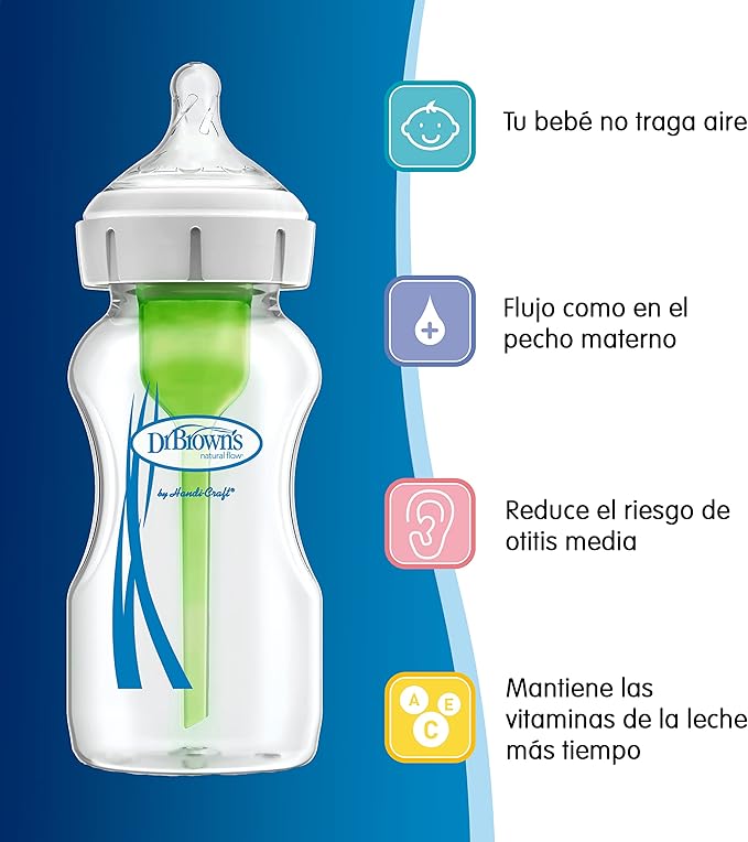 Dr. Brown's Options+ Anti-Colic Baby Bottle, 150ml, Transparent, BPA Free, Vented, Wide Mouth, from 0 months
