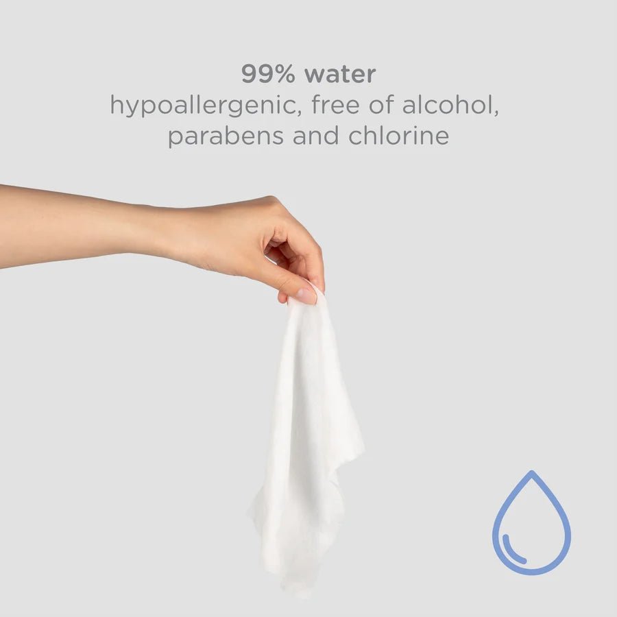 Ubbi Fragrance-Free Baby Wipes, 99% Water Based, Plant Based Wipes, Hypoallergenic for Sensitive Skin with Chamomile, Vitamin E & Aloe, EWG Verified. - Adenzo Comfies