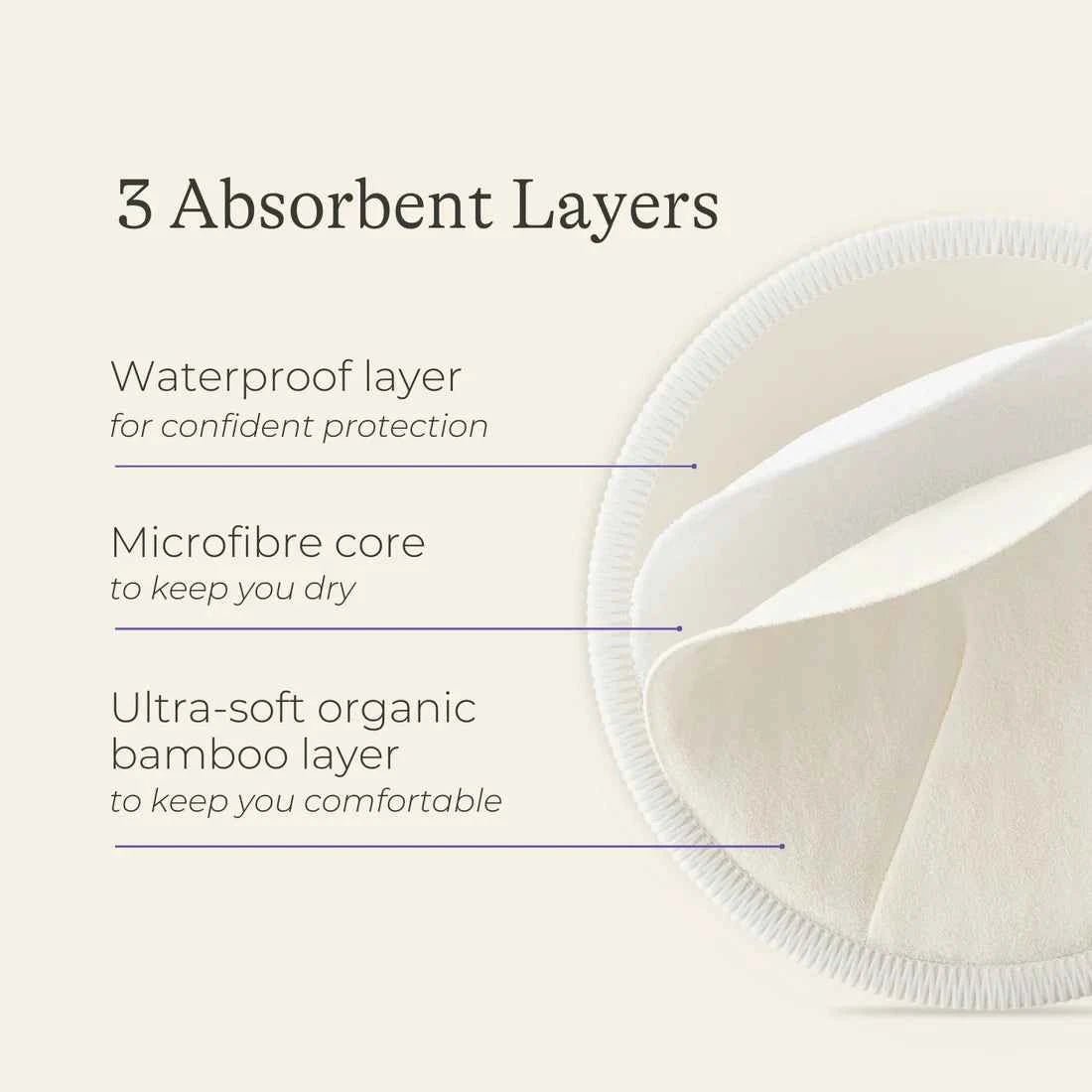 Lansinoh Washable Nursing Pads - Adenzo Comfies
