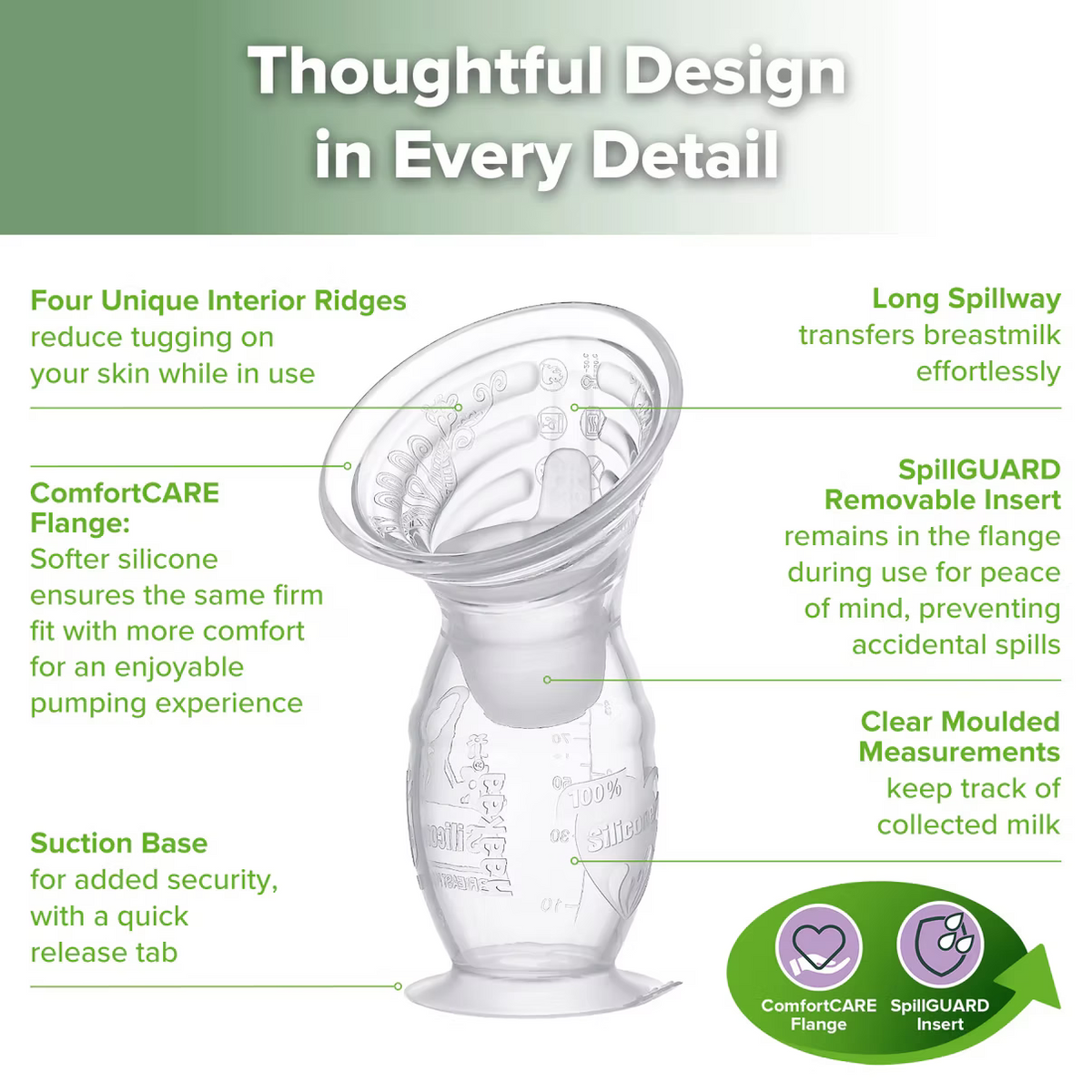 Gen. 2+ Silicone Manual Breast Pump + SpillGUARD Insert 150 ml .