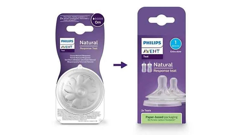 Philips Avent Natural Response teat SCY961/02