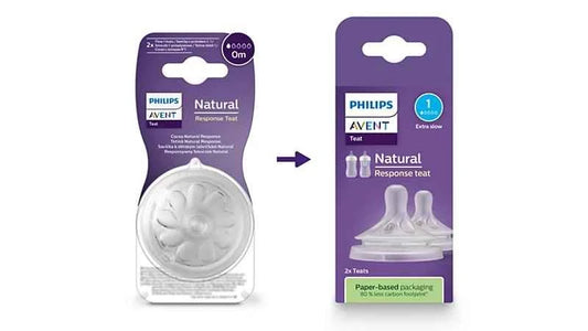 Philips Avent Natural Response teat SCY961/02