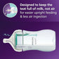 Philips Avent Natural Response Baby Bottle - 260ml Baby Milk Bottle with AirFree Vent, BPA Free for Newborn Babies Aged 1 Months+, Elephant Pattern (Model SCY673/81)