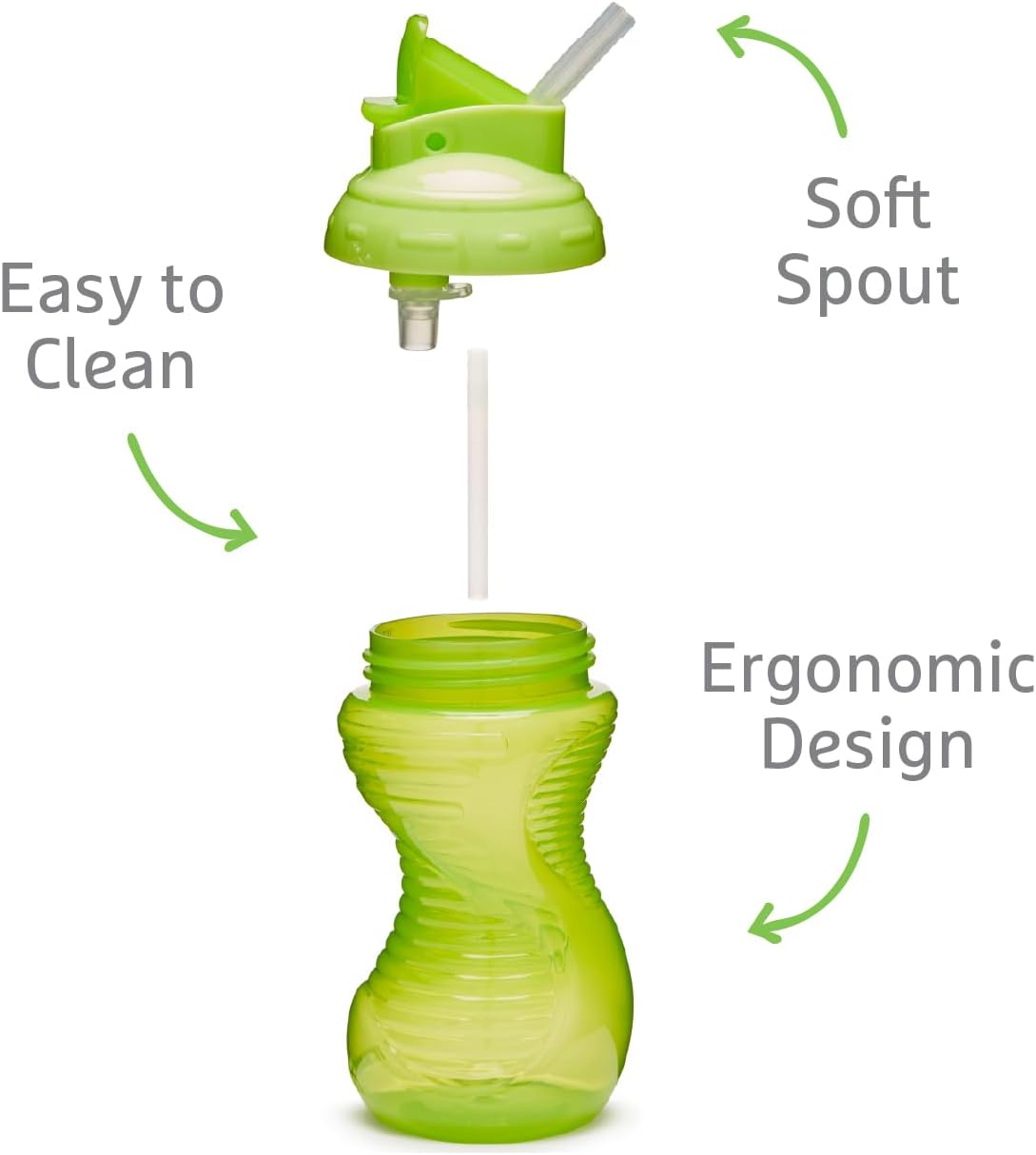Munchkin Mighty Grip Cups with Straw | Trainer Toddler & Baby Bottle with Straw| BPA Free | Non Spill |Leakproof | Baby Weaning Cup from 12+ Months |Toddler Bottle - Adenzo Comfies