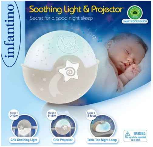 Infantino Baby Wom Soothing Light & Projector|Sleeping Aids|Night Light With Music-Blue