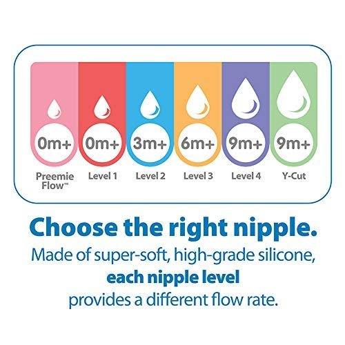 Dr. Brown's Level - 3 Wide Neck Nipple - Adenzo Comfies