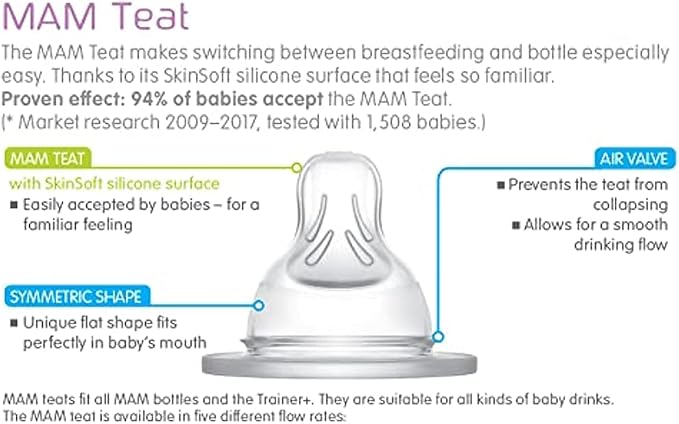 MAM Extra Soft Bottle Spouts, Suitable for 4+ Months, MAM Bottle Teats with SkinSoft Silicone, Fits all MAM Baby Bottles, Baby Feeding Essentials, Pack of 2. - Adenzo Comfies