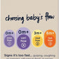 Tommee Tippee Natural Start Slow Flow Teat (Pack of 2)