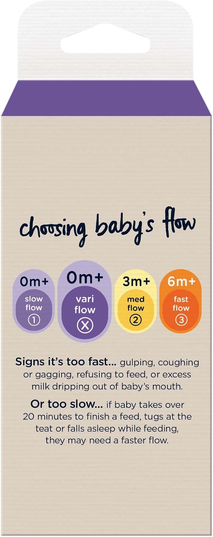 Tommee Tippee Natural Start Slow Flow Teat (Pack of 2)