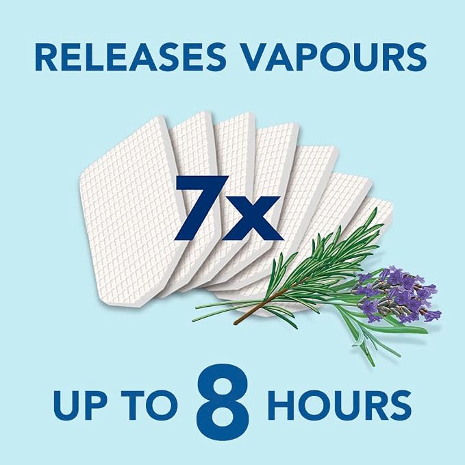 Vicks VapoPads Original Menthol Scent Refill Pads for Vicks Humidifiers and Sinus Inhalers, 20-Pack - Adenzo Comfies
