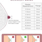 Momcozy Original Replacement Accessories for M5 BP311,BP223, Food-Grade Silicone & BPA Free, Original Breastfeeding Parts, Inserts 15mm, 4 Pack - Adenzo Comfies
