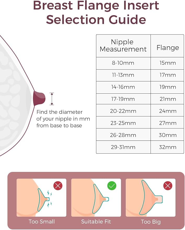 Momcozy Original Replacement Accessories for M5 BP311,BP223, Food-Grade Silicone & BPA Free, Original Breastfeeding Parts, Inserts 15mm, 4 Pack - Adenzo Comfies