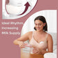 Momcozy Breast Pump Hands-Free Mobile Style Wearable M6 , 2Pcs Cozy.