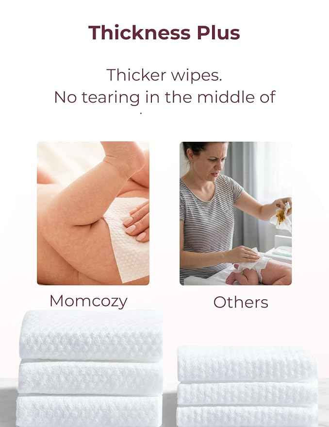 Momcozy Baby Wipes Unscented & Hypoallergenic 480 Count