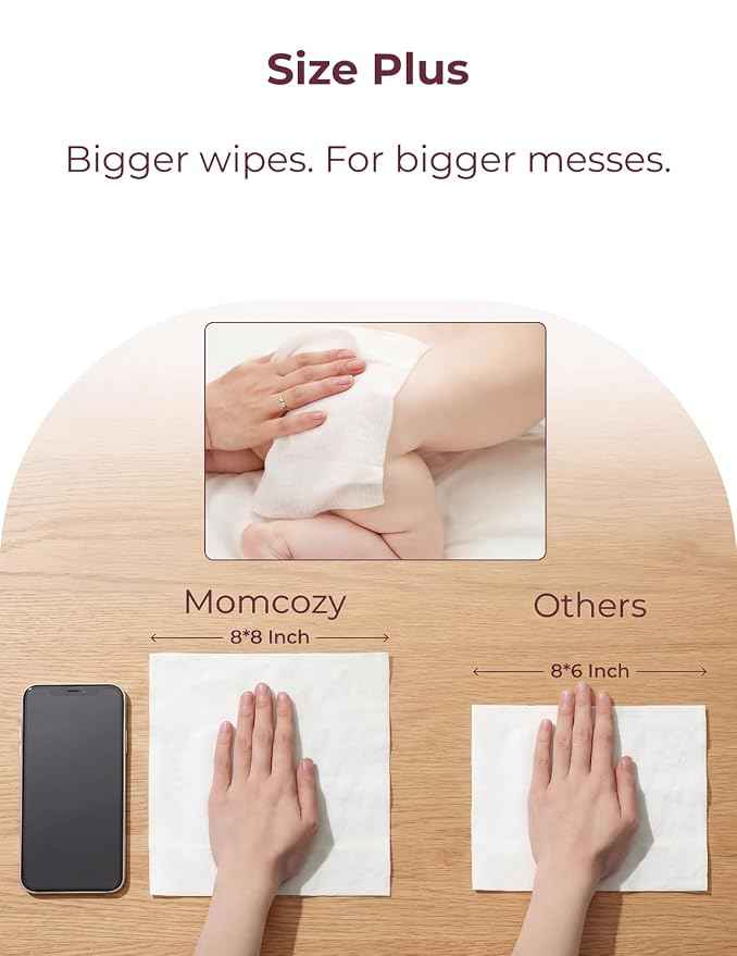 Momcozy Baby Wipes Unscented & Hypoallergenic 480 Count
