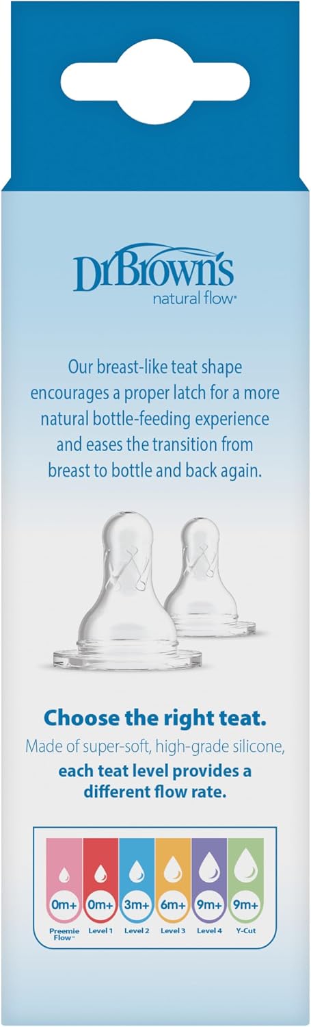 Dr Brown's Anti-Colic Options+ Preemie Baby Bottle. - Adenzo Comfies