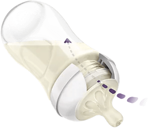 Philips Avent Natural Response Baby Bottle Set SCD838/11. - Adenzo Comfies