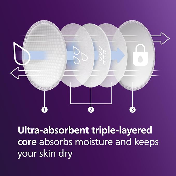Philips Avent Disposable Breast Pads, SCF254/61, (Pack of 60) Transparant