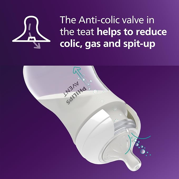 Philips Avent Natural Response Bottle Teat - 2 x Baby Bottle Flow 6 Teats for Babies Aged 6+ Months, BPA Free (Model SCY966/02) - Adenzo Comfies