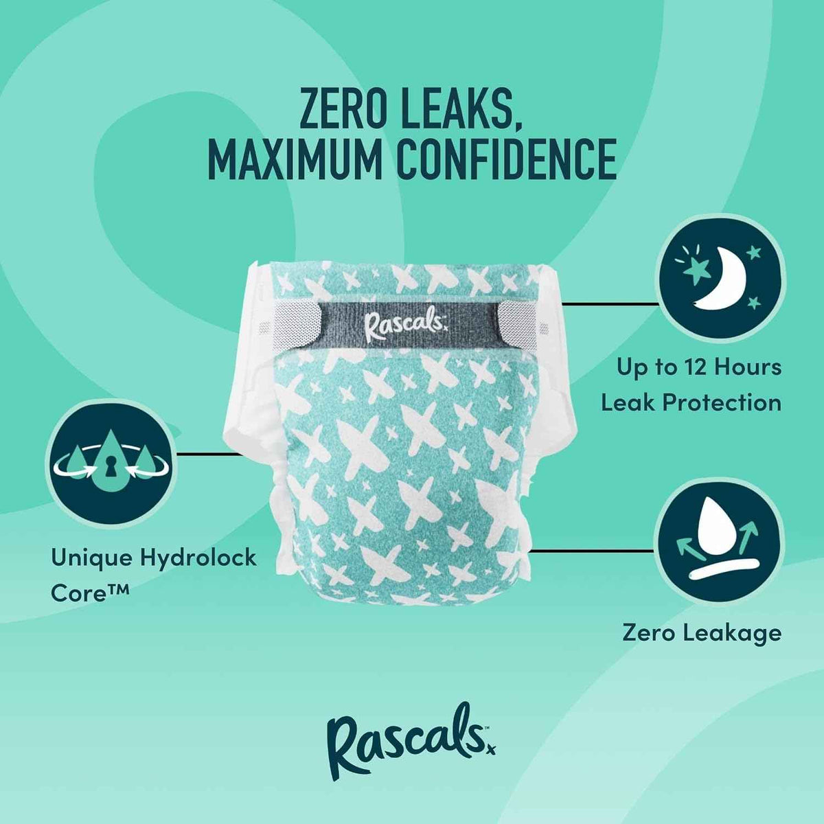 Rascals Premium Baby Diapers - Comfortable & Leak-Proof Newborn Diaper for Babies 3-5 kg - Soft & Gentle Diapers Size 1 - Pack of 54 Count. - Adenzo Comfies