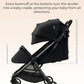 Momcozy ClickGo Lightweight Baby Stroller – Compact Travel Stroller with One‑Hand Fold, Carry‑On Approved, UPF50+ Canopy - Adenzo Comfies