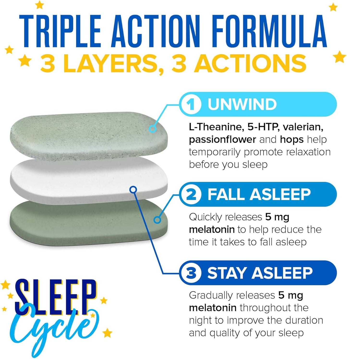 Webber Naturals Sleep Cycle Melatonin with L-Theanine