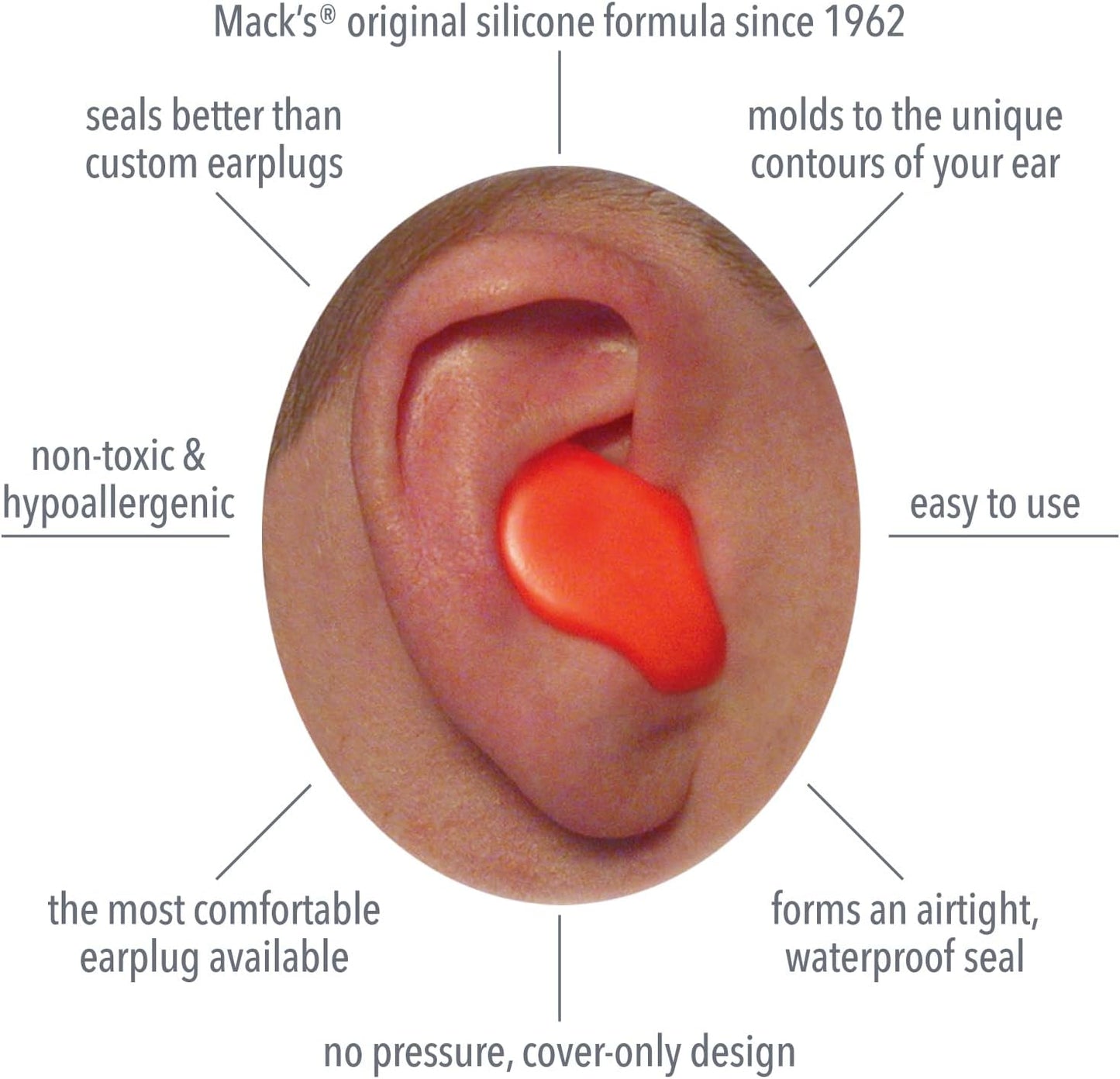 Mack's Pillow Soft Earplugs, 2 Pair Each