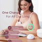 Momcozy Breast Pump Hands-Free Mobile Style Wearable M6 , 2Pcs Cozy.
