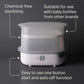 Tommee Tippee Supersteam Electric Steam Steriliser, Black, for Baby Bottles, Soothers and Feeding Accessories. - Adenzo Comfies