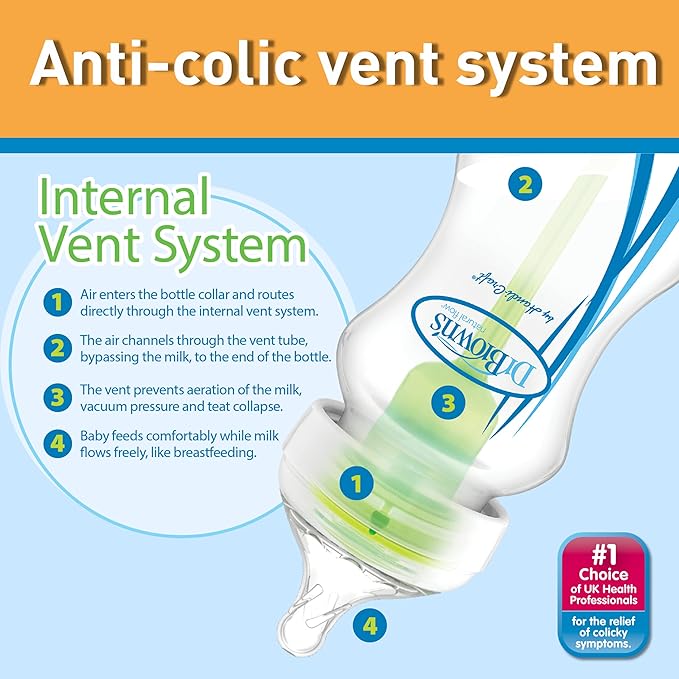 Dr. Brown's Natural Flow Anti - Colic Options+ Wide - Neck Baby Bottle, 5oz/150ml, with Level 1 Slow Flow Teat, 2 - Pack - Adenzo Comfies