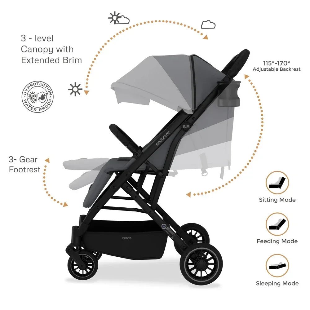 Neobreez PENTA Compact Lightweight Travel Toddler Kids Baby Stroller W/Cup Holder,Waterproof UPF 50+ Canopy 0 - 3yrs,15kg - Adenzo Comfies