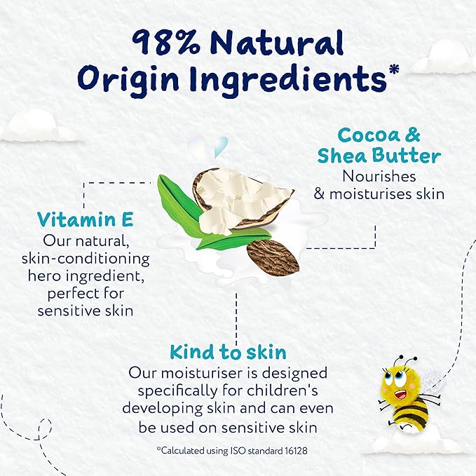 Childs Farm Kids Moisturiser, Fragrance Free | Soothing, Moisturising & Hydrating | Suitable for Dry, Sensitive Skin, 200ml
