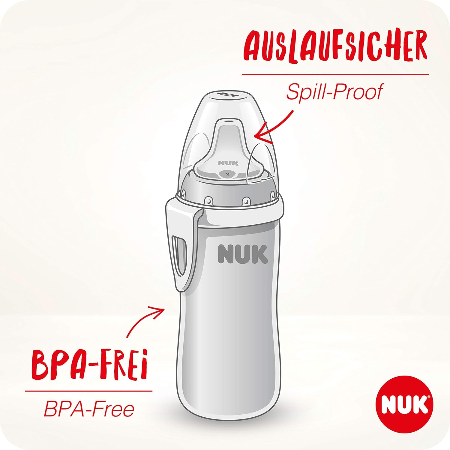 NUK Active Cup Drinking Cup | 12+ Months | Leak - Proof Drinking Spout | Clip & Protective Cap | BPA | 300 ml | Disney Winnie The Pooh | White - Adenzo Comfies