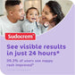 Sudocrem Antiseptic Healing Cream, Zinc Oxide Cream, 125g - Adenzo Comfies