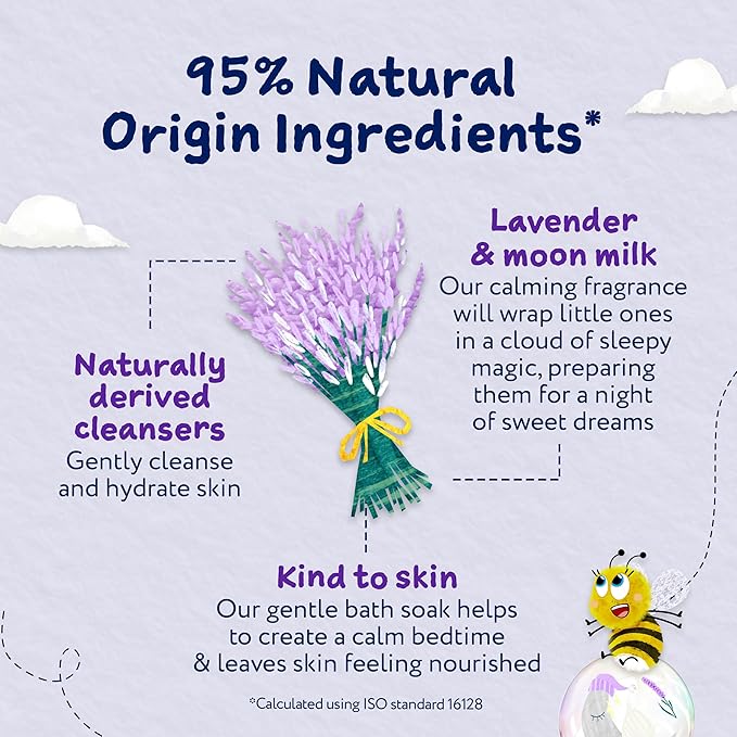 Childs Farm SlumberTime Sleep Bath Soak, Calming Lavender & Moon Milk | Soothing & Hydrating | Suitable for Newborns with Dry, Sensitive Skin, 250ml