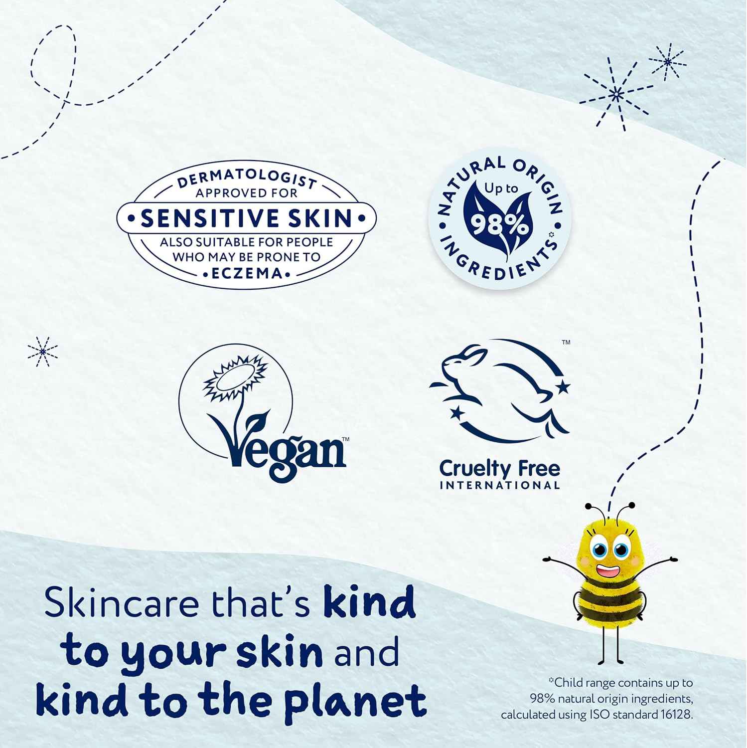Childs Farm Kids Moisturiser, Fragrance Free | Soothing, Moisturising & Hydrating | Suitable for Dry, Sensitive Skin, 200ml