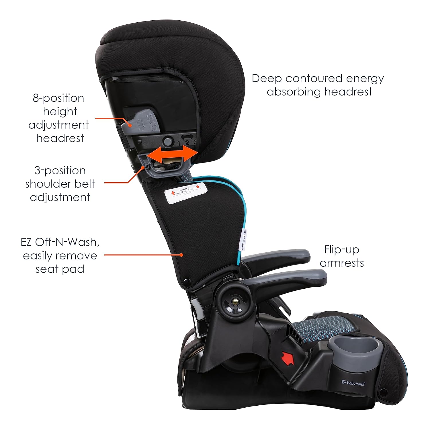 Baby Trend Protect 2 - in - 1 Folding Booster Car Seat, Aqua Tech, Riley, And Grey Tech - Adenzo Comfies