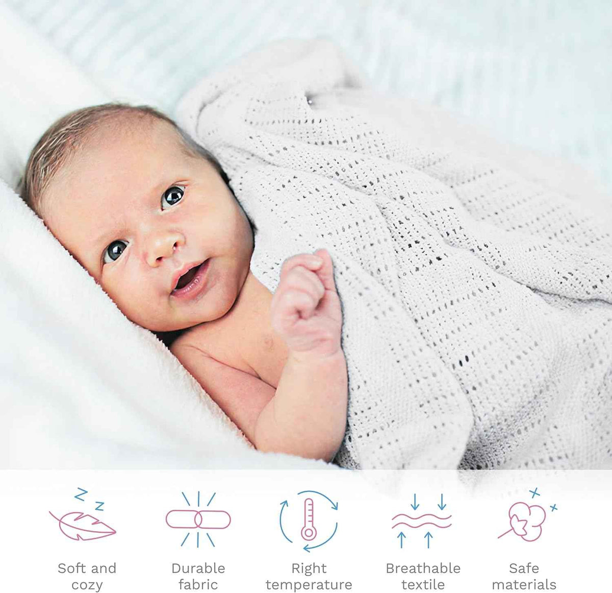 Baby Basics 2 Pack Cellular Baby Thermal Blanket – White, 120 × 170 cm
