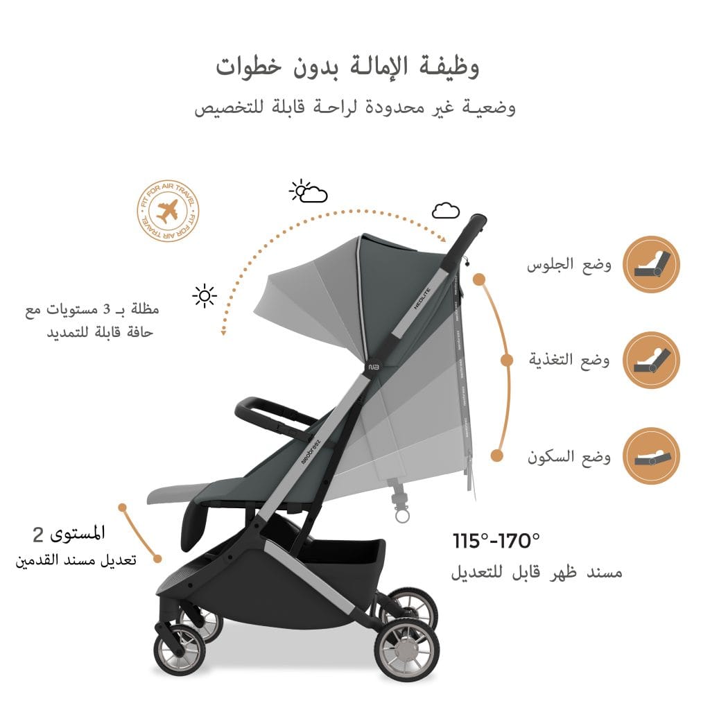 Neobreez NEOLITE Ultra-Compact Lightweight Cabin-Approved Travel Baby Toddler Stroller|Quick Compact One-Hand Fold Pushchair,UPF 50+ Canopy,Gift Bag|0-4yrs,22kg. - Adenzo Comfies