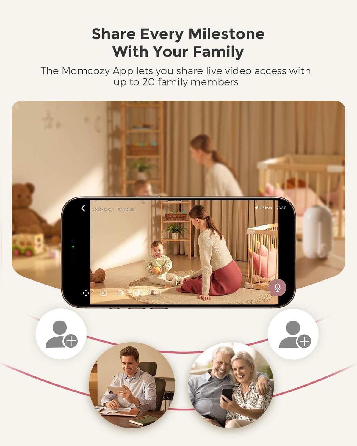 Momcozy BM04 5-Inch Smart Baby Monitor with Camera – Dual-Mode WiFi & Parent Unit, 1080P HD Video, Night Vision, Motion Alerts, Two-Way Talk & Family Sharing - Adenzo Comfies